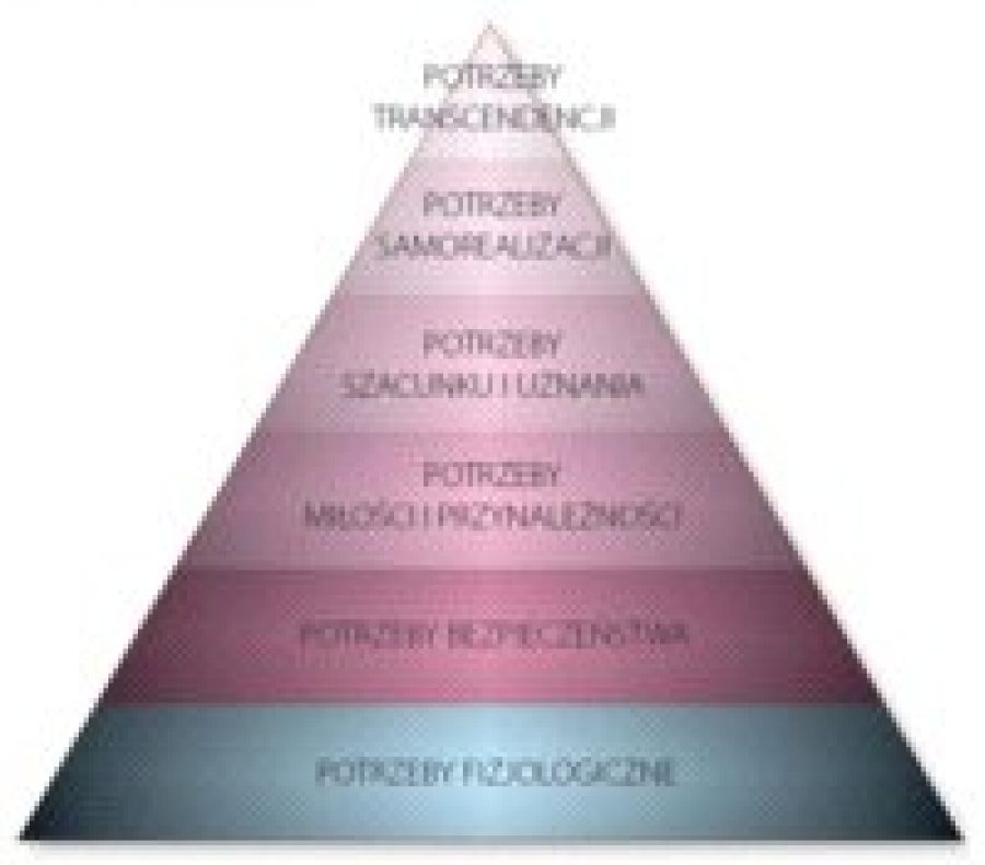 Jak zatrzymać dobrych pracowników w firmie?