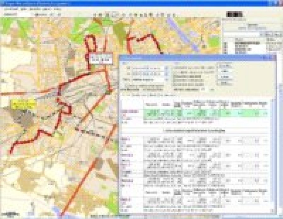 Zaoszczędzić z GPS-em