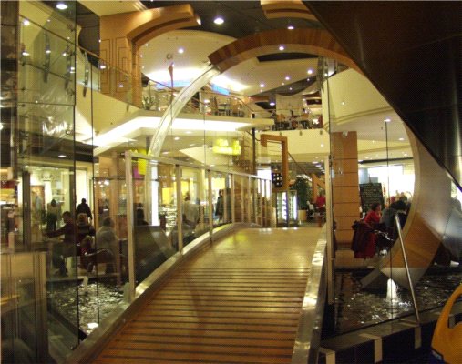 Wartość dodana w retail