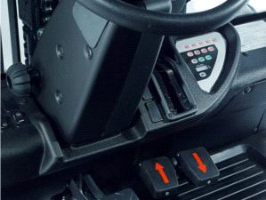 System MoveControl STILL