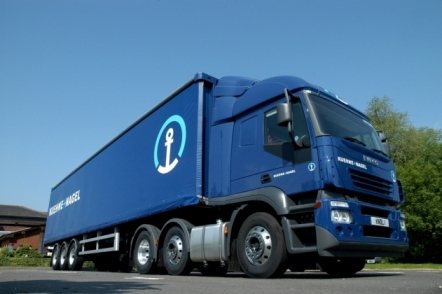Kuehne + Nagel w Chinach