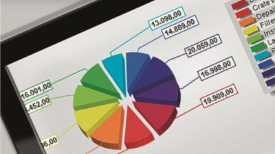 zenon Analyzer – COPA-DATA