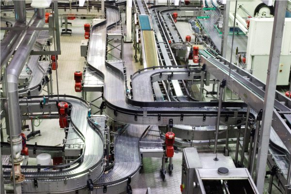 Zagrożenia Lean Manufacturing