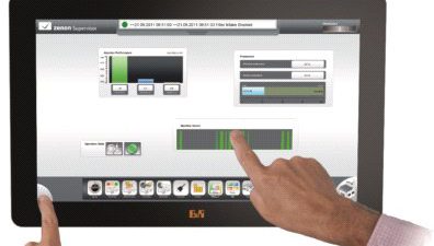 zenon z technologią Multitouch