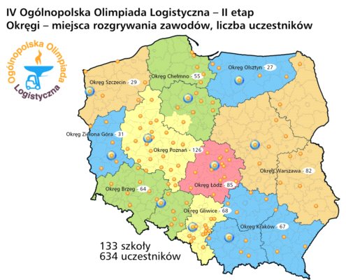 II etap olimpiady logistycznej już za nami – finał coraz bliżej!