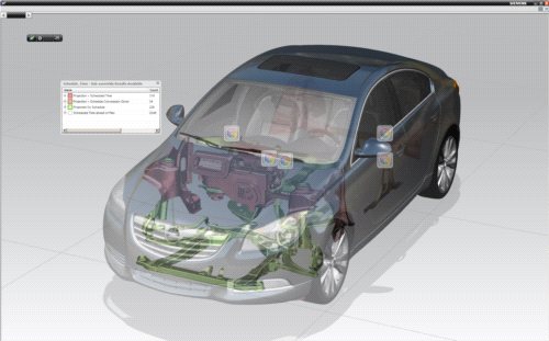 Siemens Industry Software na rynku automotive