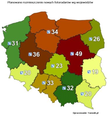 Kierowcy pod okiem fotoradarów