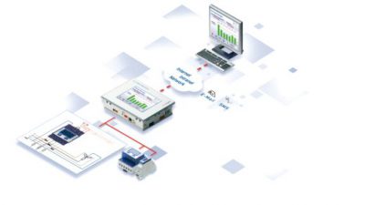 Koszty energii pod kontrolą