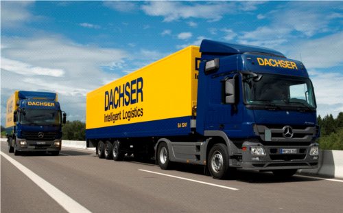 Konsolidacja transportu