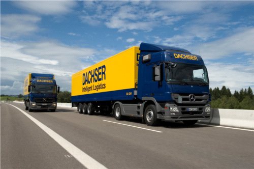 Dachser w krajach Grupy Wyszehradzkiej