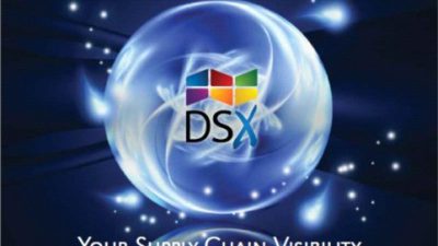 Demand Solutions oferuje w pełni zintegrowany system Sales and Operations Planning (Planowanie Sprzedaży i Operacji)