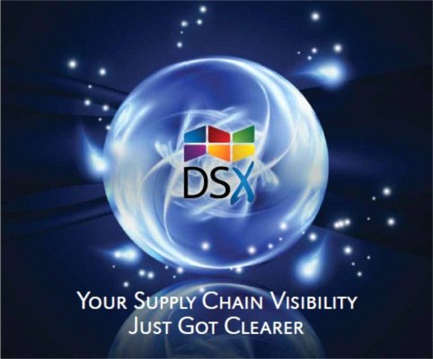 Demand Solutions oferuje w pełni zintegrowany system Sales and Operations Planning (Planowanie Sprzedaży i Operacji)