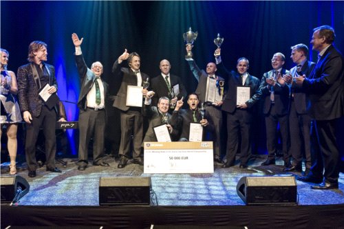8000 mechaników w ogólnoświatowym konkursie Scania Top Team