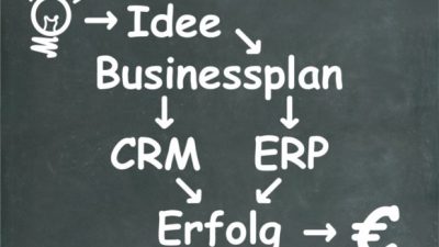 Zagubieni marketingowcy