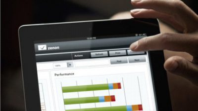 Nowy projekt badawczy COPA-DATA