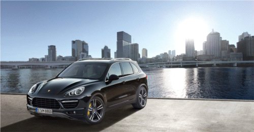Nowy program finansowania Porsche