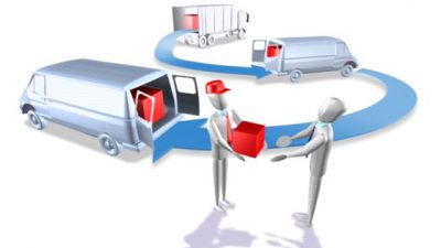 Rok stabilizacji w branży transportowej i motoryzacyjnej