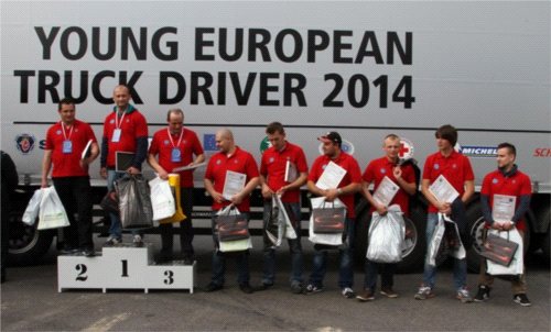 Blisko 2 400 kierowców w konkursie Scania Young European Truck Driver [Zobacz zdjęcia]