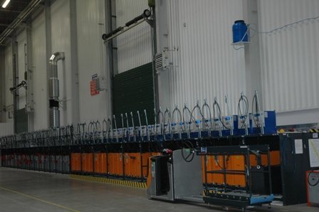 Wynajem wózków widłowych