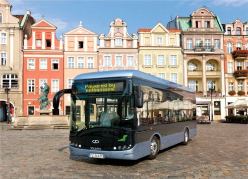 Solaris inwestuje 45 mln złotych w rozbudowę fabryki