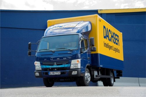 Dachser testuje hybrydowe Fuso Cantery