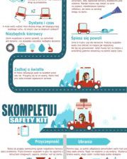 Komuś mandat zimową porą?