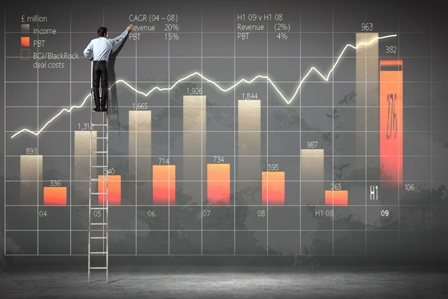 Leasing barometrem gospodarki