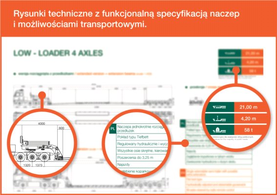 Innowacyjny katalog usług ponadgabarytowych od Scandinavian Express
