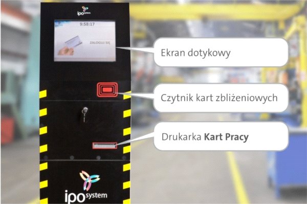 Inteligentne fabryki w praktyce