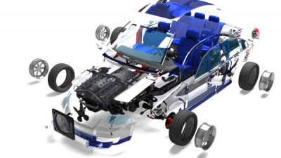 Obsługa logistyczna Automotive
