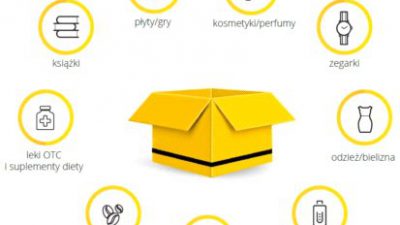 E-commerce Polecony InPost