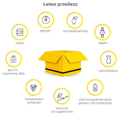 E-commerce Polecony InPost