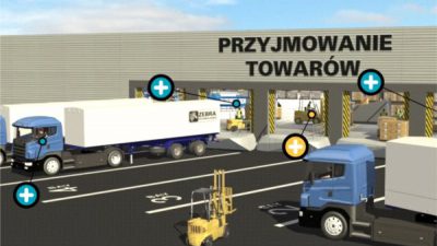 Przyjęcie towaru