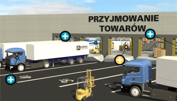 Przyjęcie towaru
