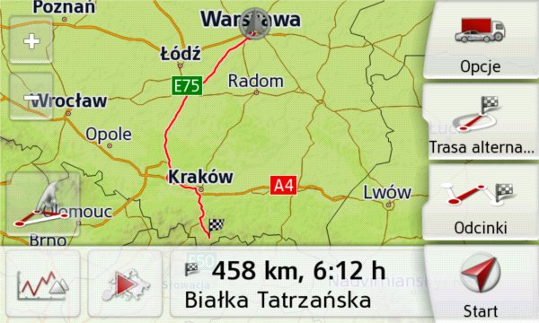Trasy alternatywne