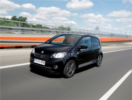 Jak kupić samochód?