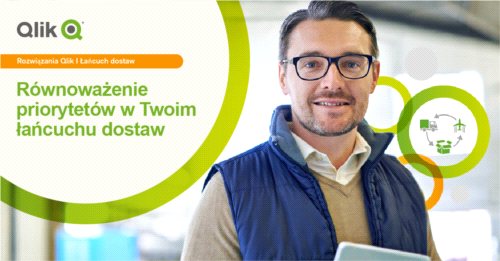Równoważenie priorytetów w łańcuchu dostaw