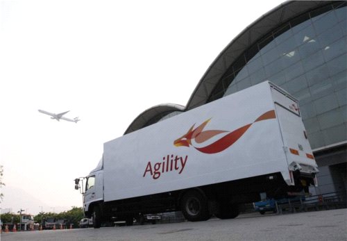 Społeczna i pracownicza odpowiedzialność Agility