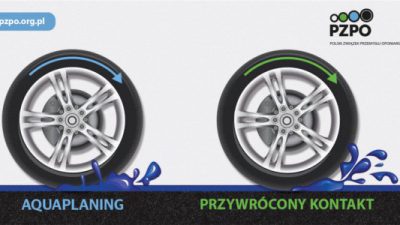 Opony a wyjazd na wakacje