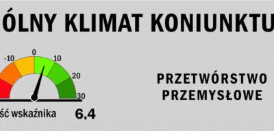 Dobre nastroje w przemyśle