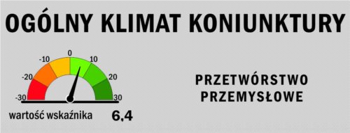 Dobre nastroje w przemyśle