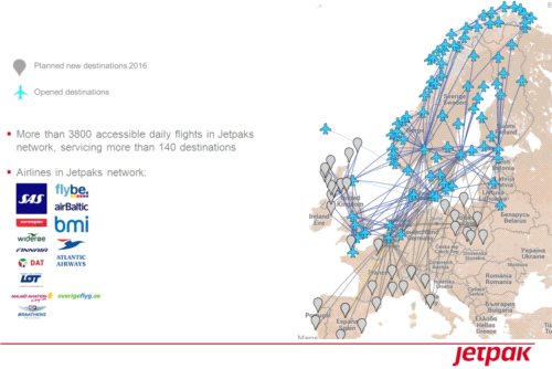 Jetpak wchodzi do Polski
