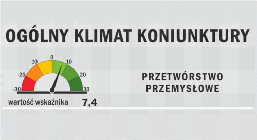 Stabilna koniunktura w przemyśle