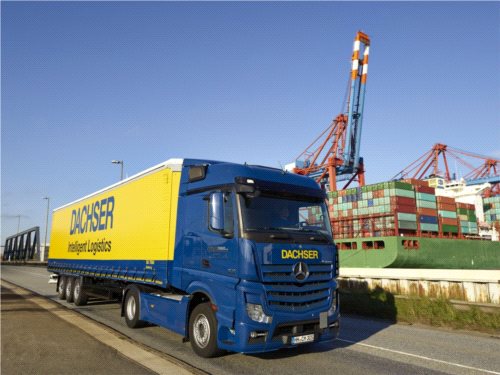 Bezbłędna logistyka Dachser dla Trade Con
