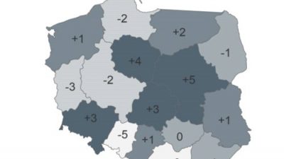 Duża liczba niewypłacalności firm produkcyjnych w listopadzie