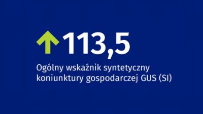 Przemysł z rekordowym wykorzystaniem mocy produkcyjnych