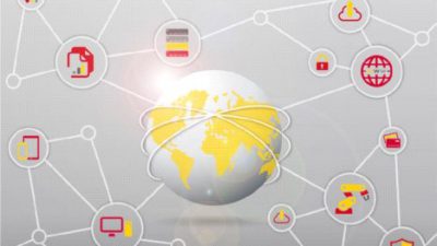 Wykorzystanie cyfryzacja w łańcuchach dostaw