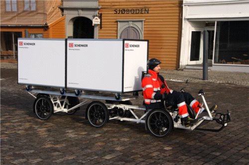 Elektryczne rowery w Norwegii