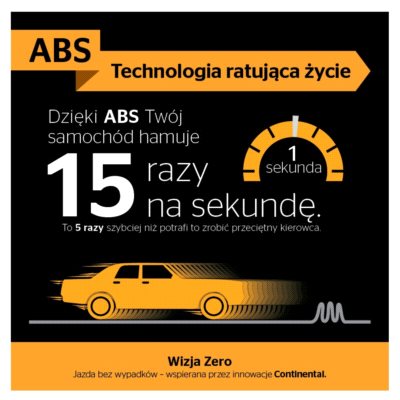 O ABS-sie słów kilka