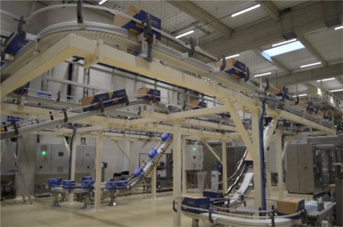 Lubella: Nowoczesny kompleks produkcyjny i centrum logistyczne